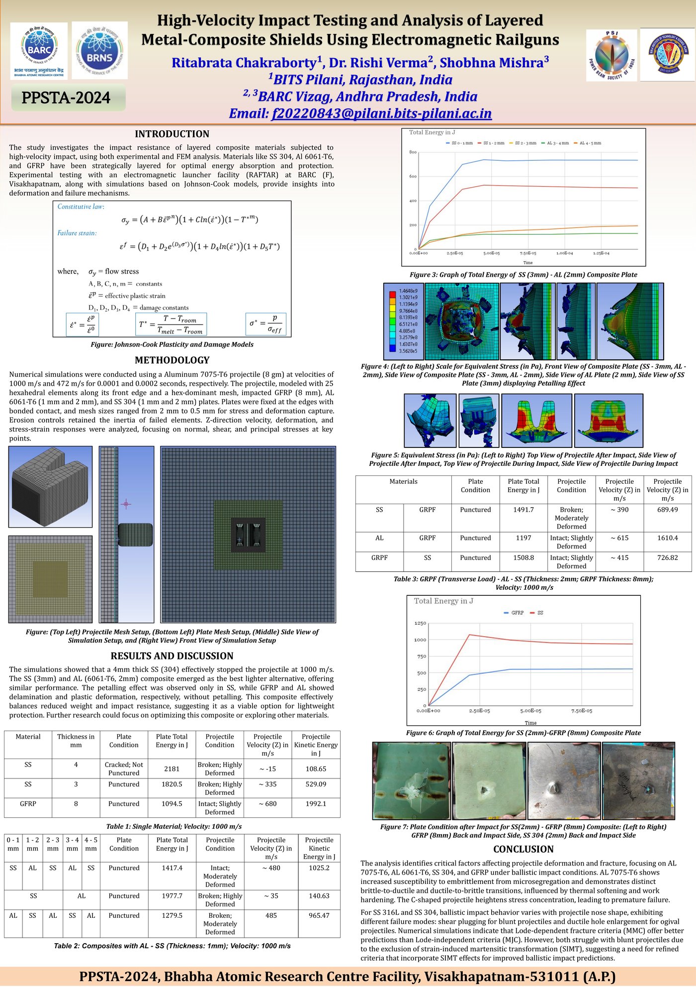 The full A0 conference poster